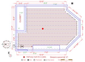 Installation Plan