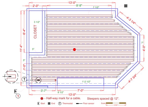 Installation Plan