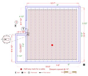 Installation Plan