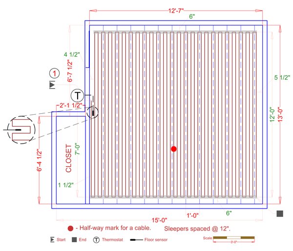Installation Plan