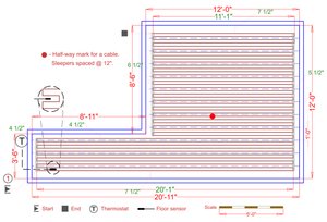 Installation Plan