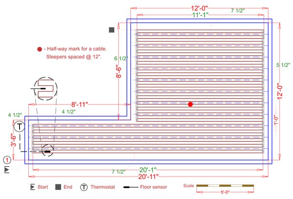 Installation Plan