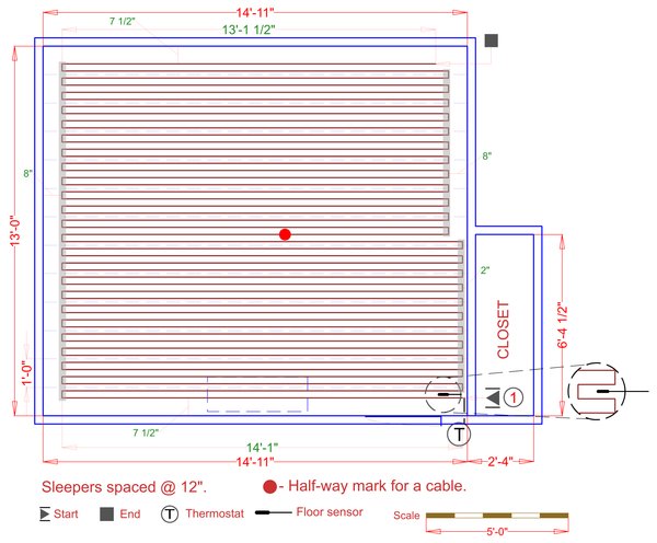 Installation Plan