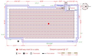 Installation Plan