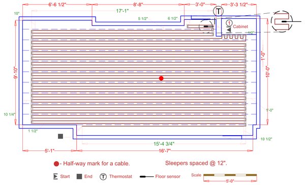 Installation Plan