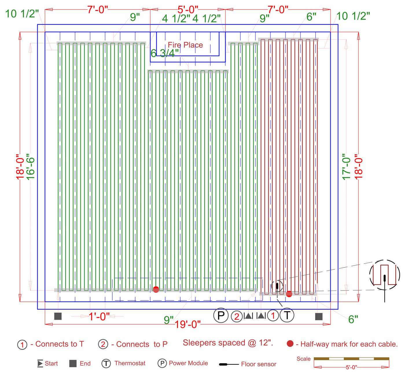 Installation Plan