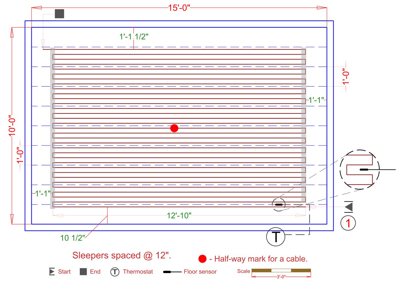 Installation Plan