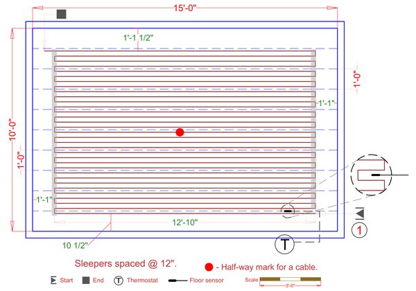 Installation Plan
