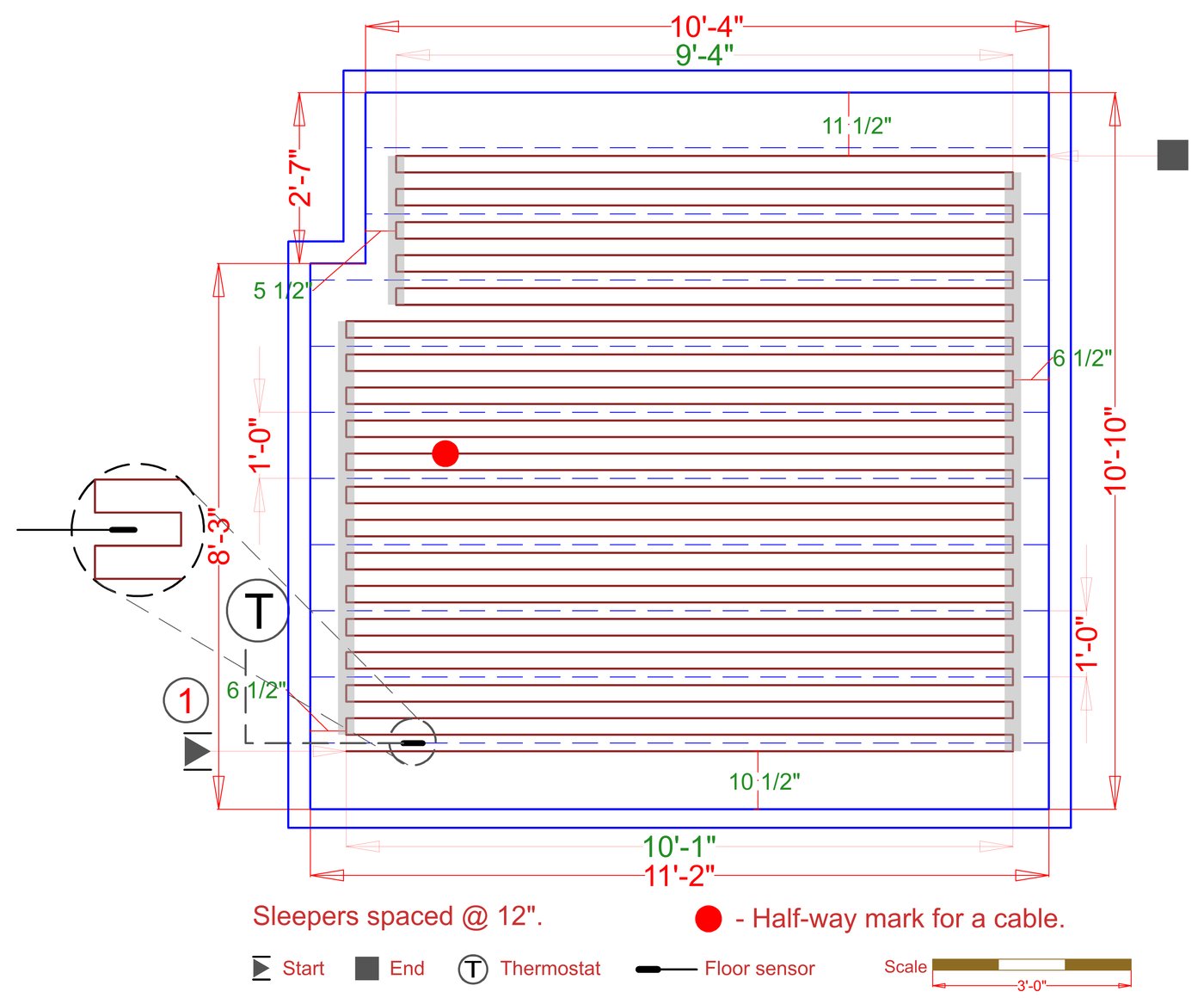 Installation Plan