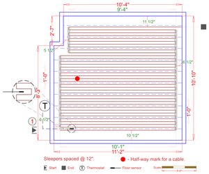 Installation Plan