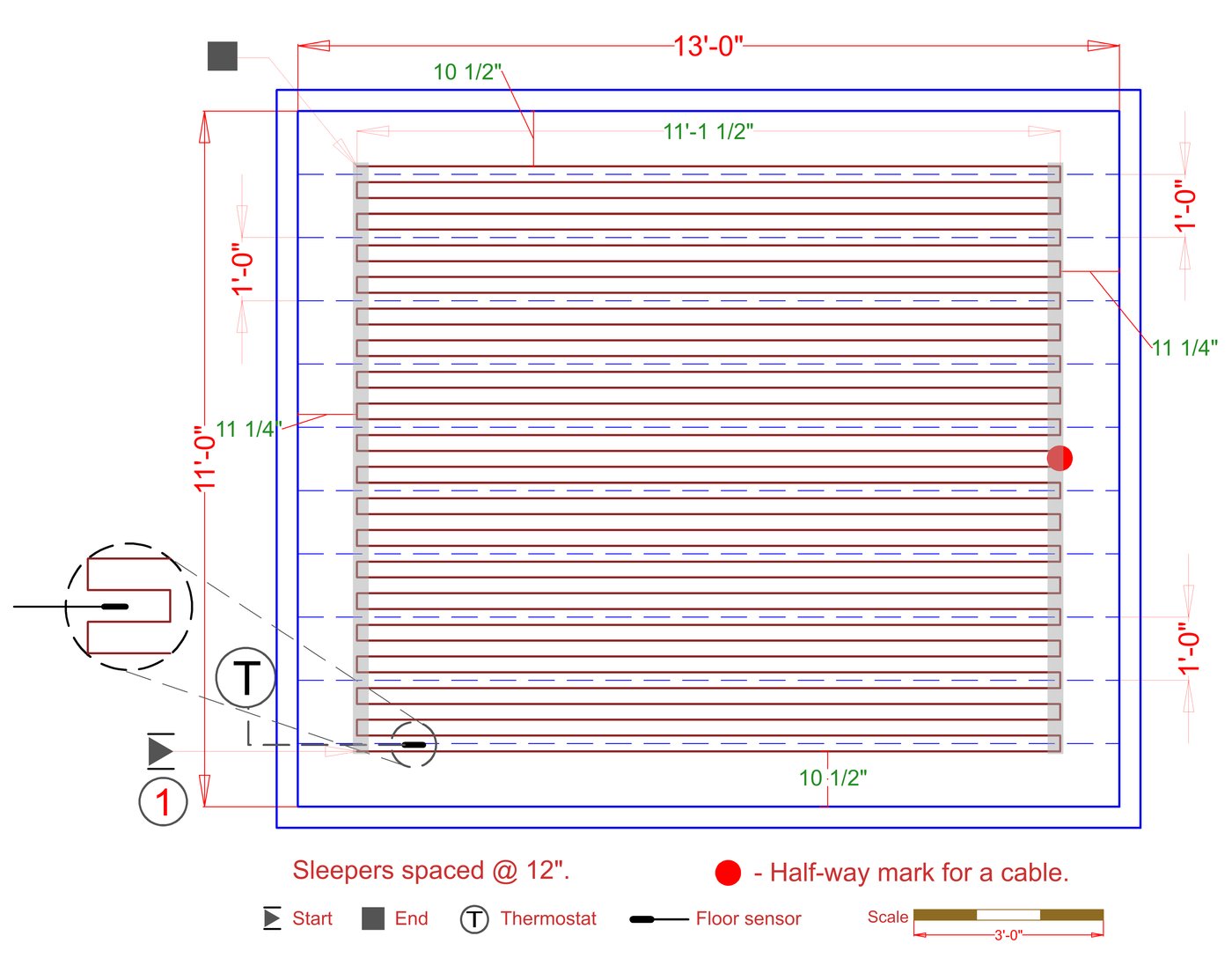 Installation Plan