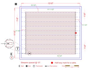 Installation Plan