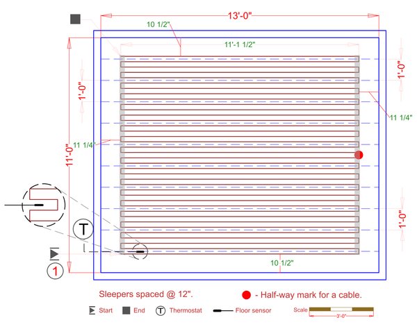 Installation Plan