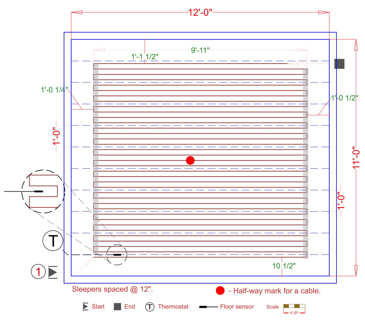 Installation Plan
