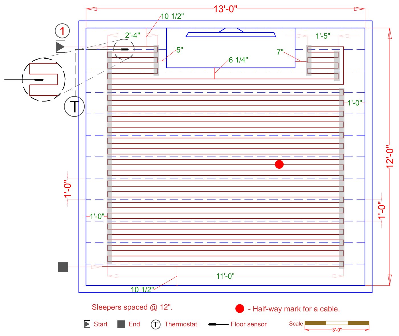 Installation Plan