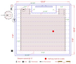 Installation Plan