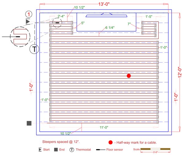 Installation Plan