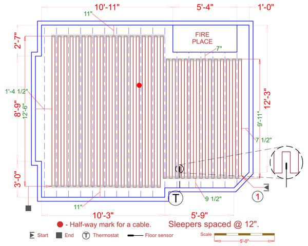Installation Plan