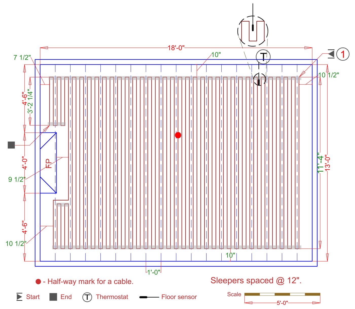Installation Plan