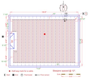 Installation Plan