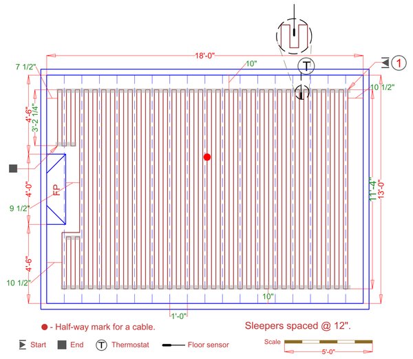 Installation Plan