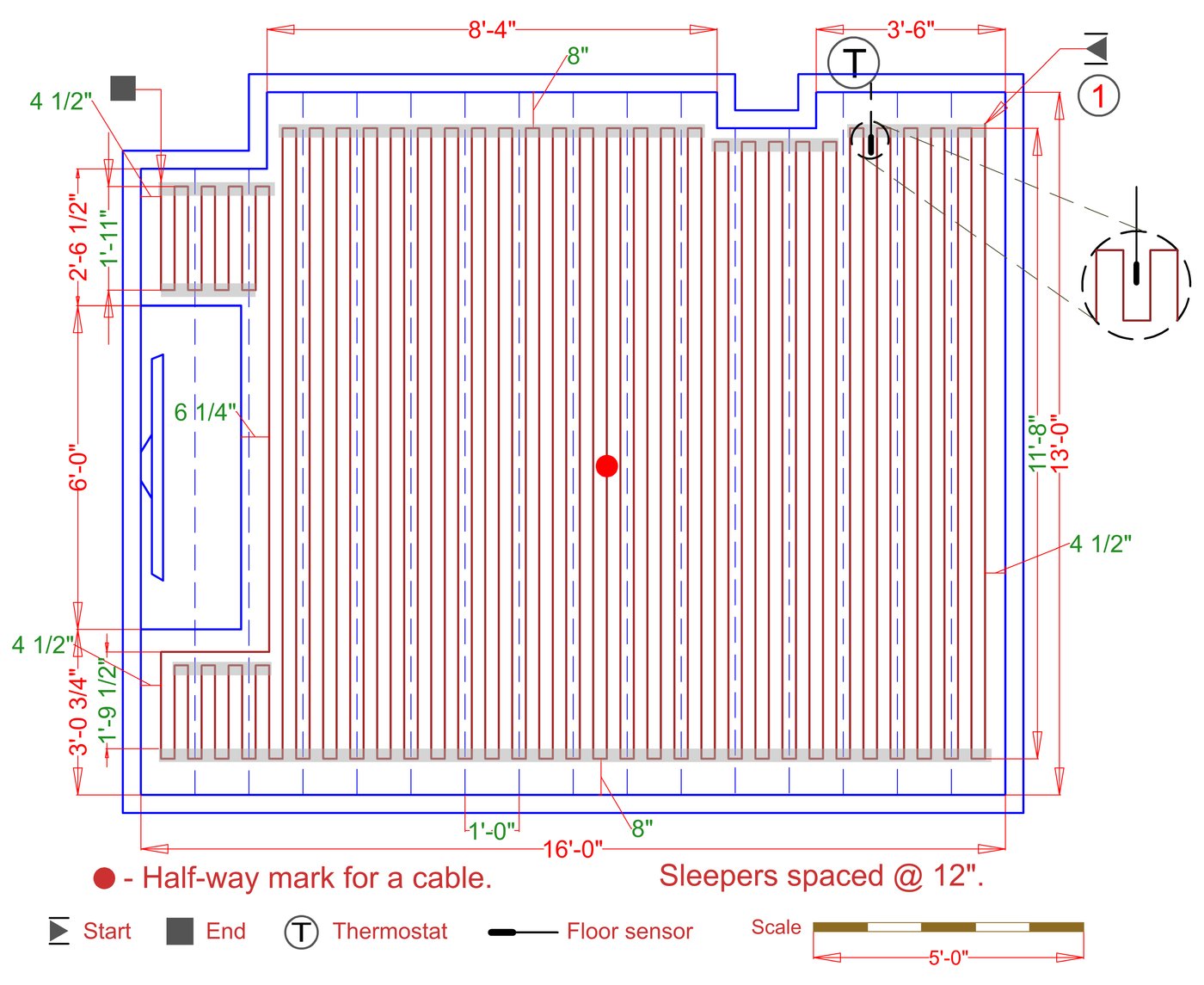 Installation Plan