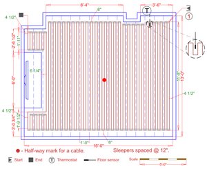 Installation Plan