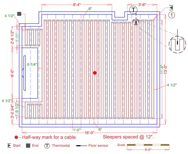 Installation Plan