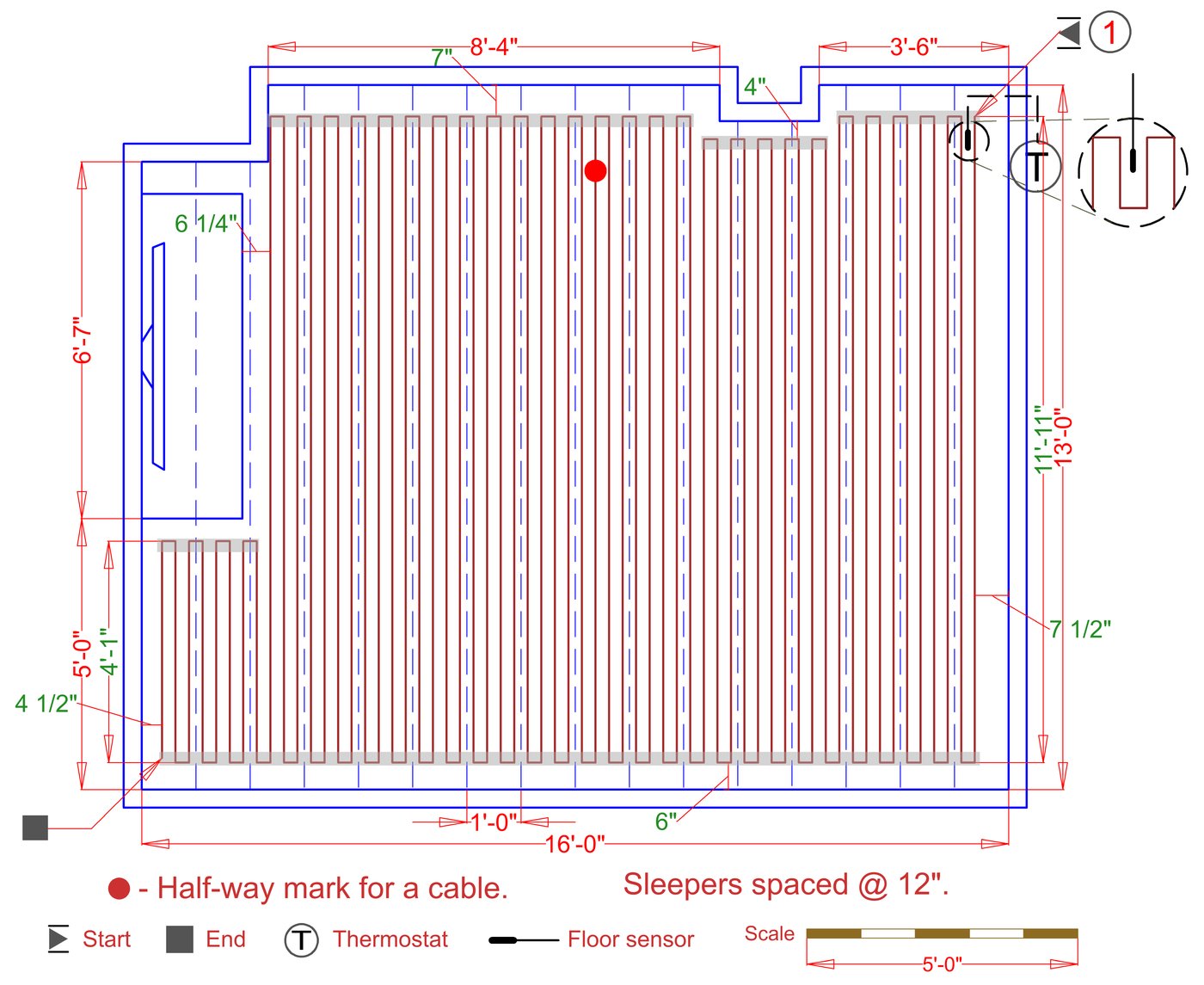 Installation Plan