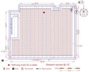 Installation Plan