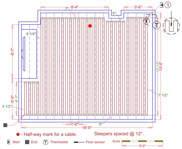 Installation Plan