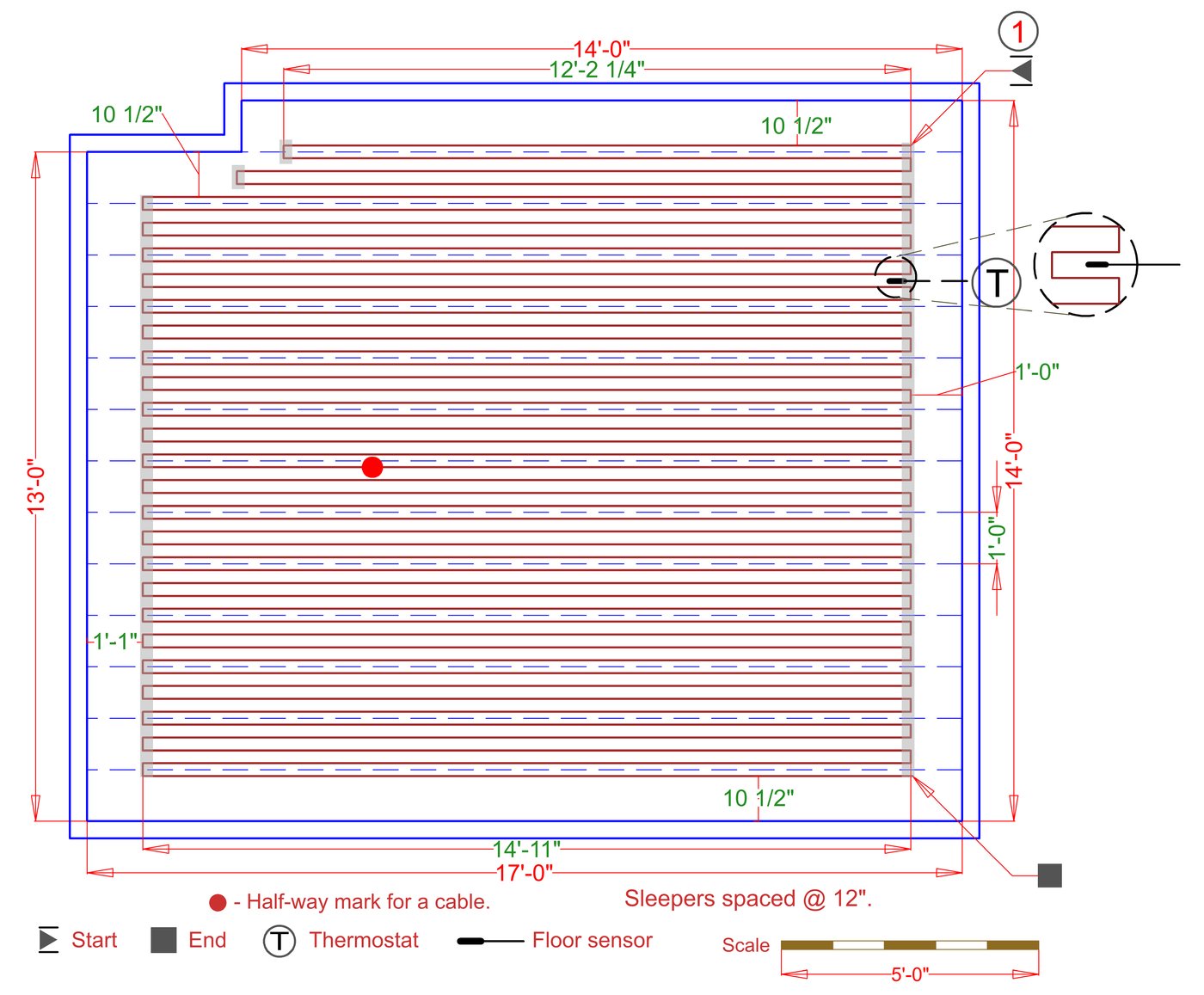 Installation Plan