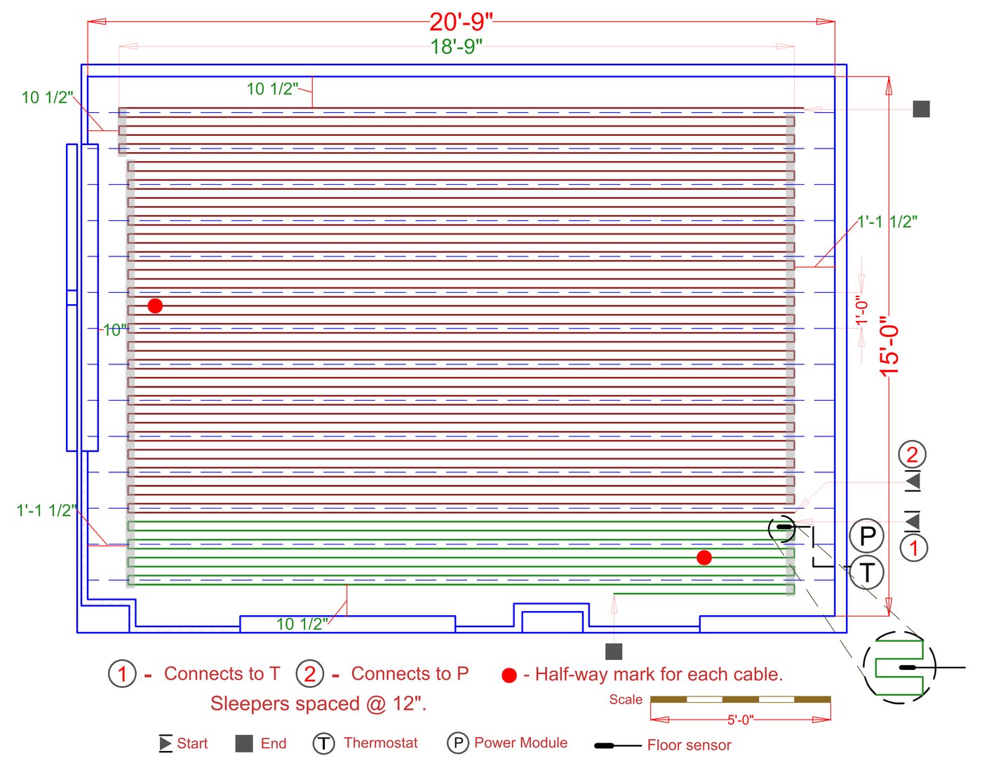 Installation Plan