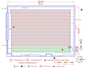 Installation Plan