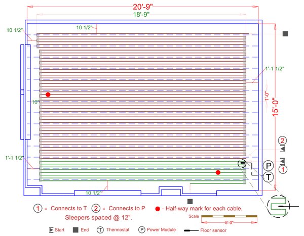 Installation Plan