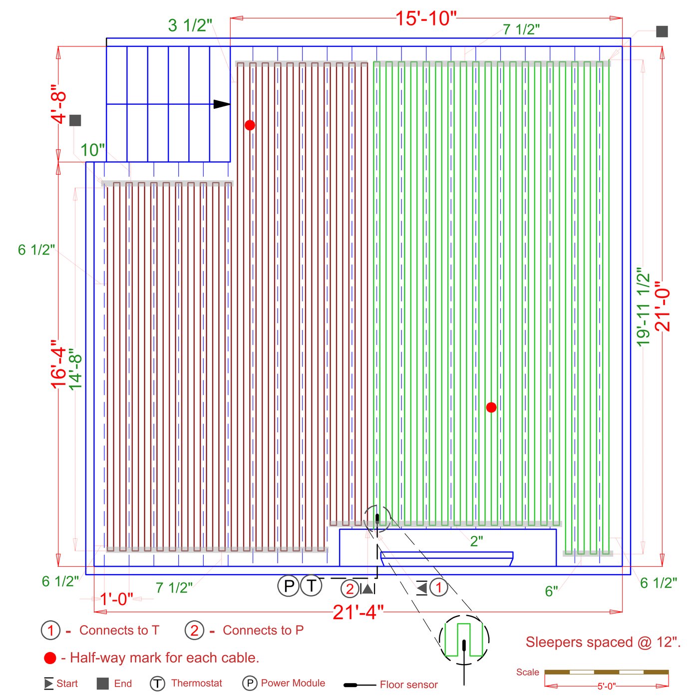 Installation Plan