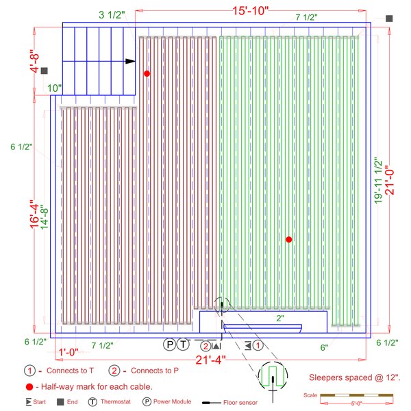 Installation Plan