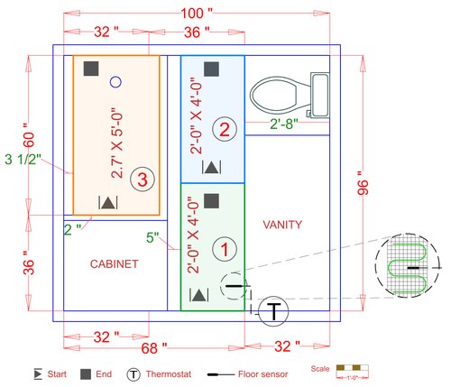 Installation Plan