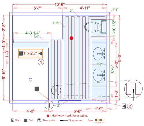 Installation Plan