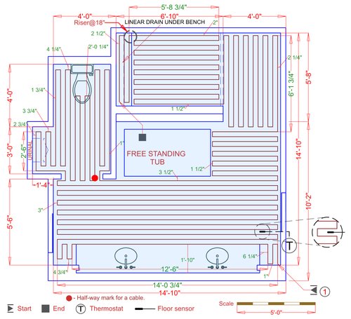 Installation Plan