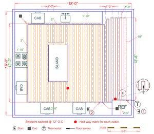 Installation Plan