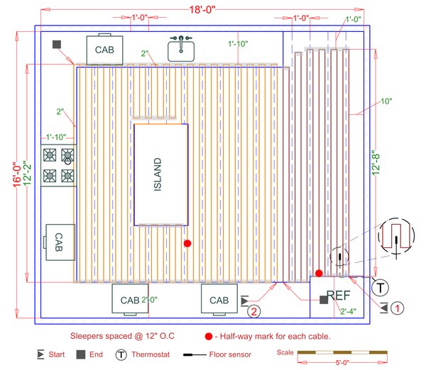 Installation Plan
