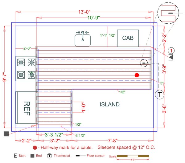 Installation Plan