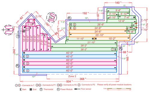 Installation Plan