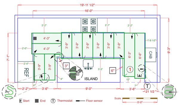 Installation Plan