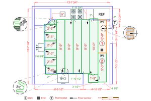 Installation Plan