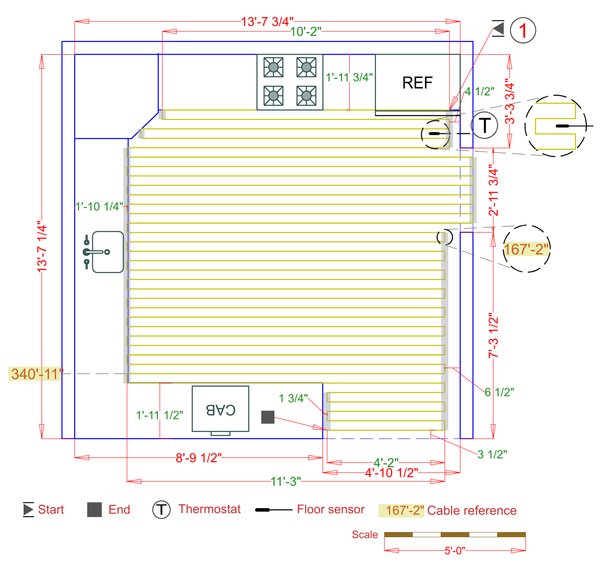 Installation Plan