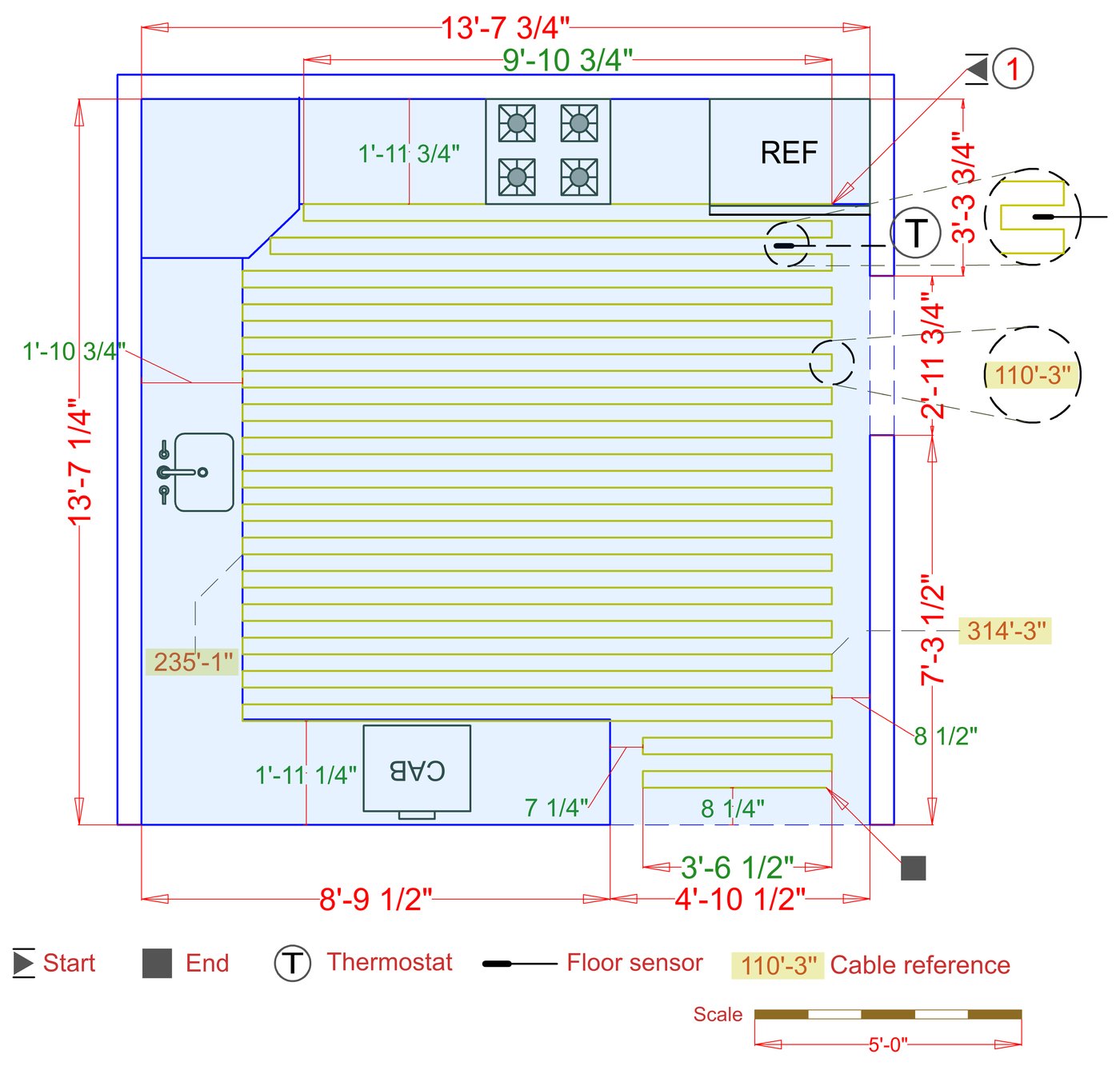Installation Plan
