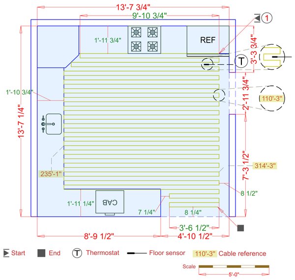 Installation Plan