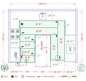 Installation Plan